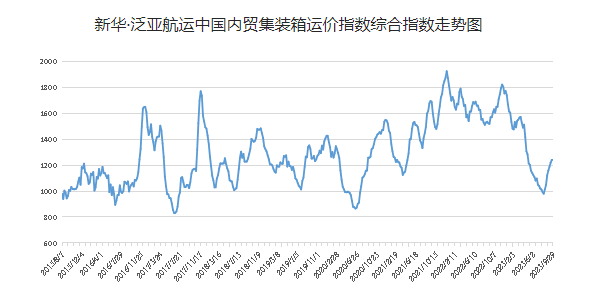 f10d0823ceab1e93202ad4a68c70347f65212e0dd5589 龙8头号玩家(国际集团)官方网站