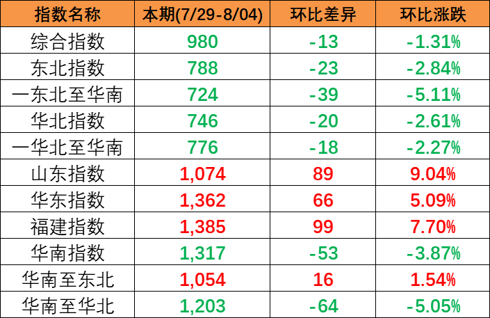 f5aa92f1270b5666e5f937416079b6ab64d6058cca18f 龙8头号玩家(国际集团)官方网站