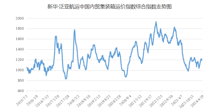 f842077033750fd58d83279ac81603ef662b6cf48941c 龙8头号玩家(国际集团)官方网站