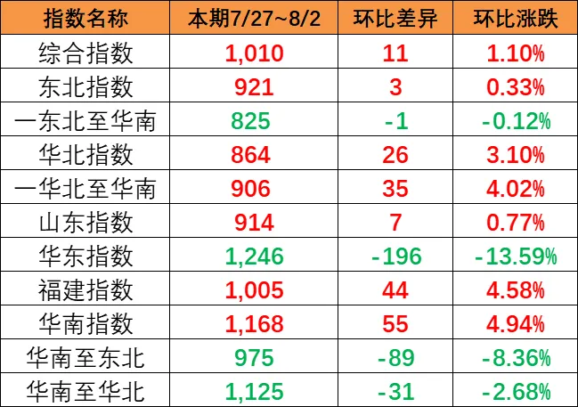 龙8头号玩家(国际集团)官方网站
