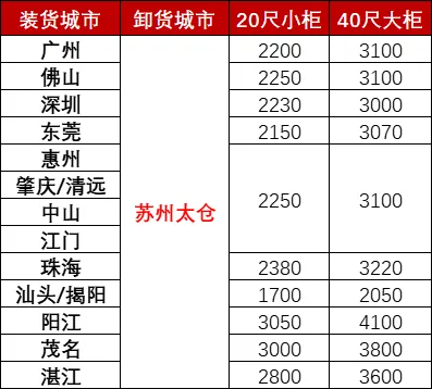 龙8头号玩家(国际集团)官方网站