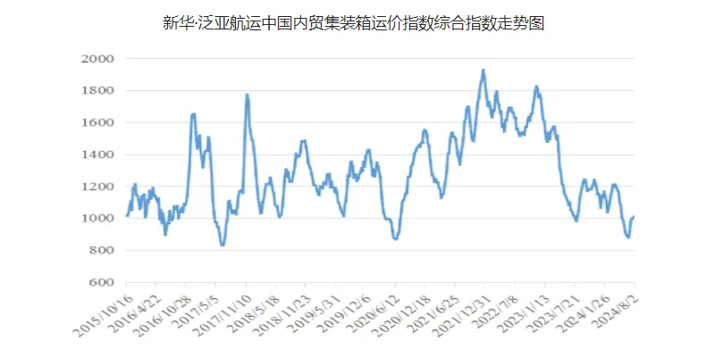 龙8头号玩家(国际集团)官方网站