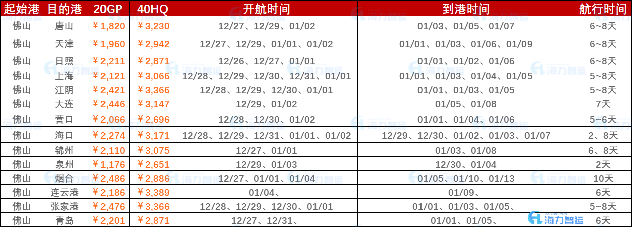 feddf98d29dadb4c3e262afe0534ee6763a959f83421a 龙8头号玩家(国际集团)官方网站